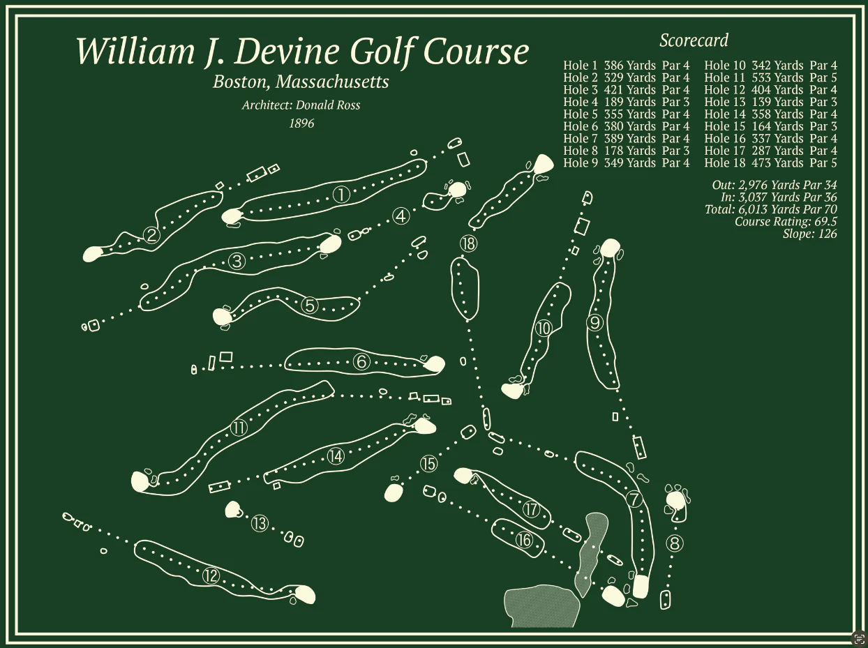 William J. Devine Course Map