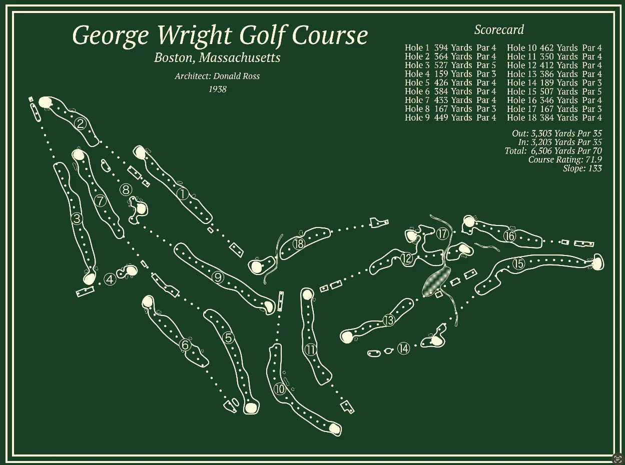 George Wright Course Map